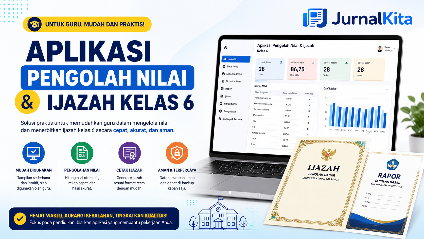 Fiile Aplikasi Pengolah Nilai Ijazah SD Tapel 2025-2026 Dan Blangko Ijazah Terbaru